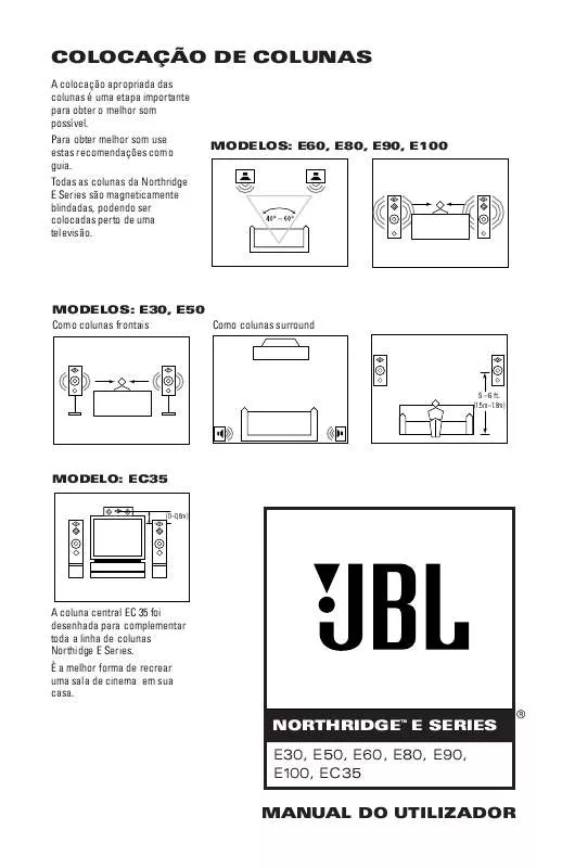 Mode d'emploi JBL E 30 (220-240V)