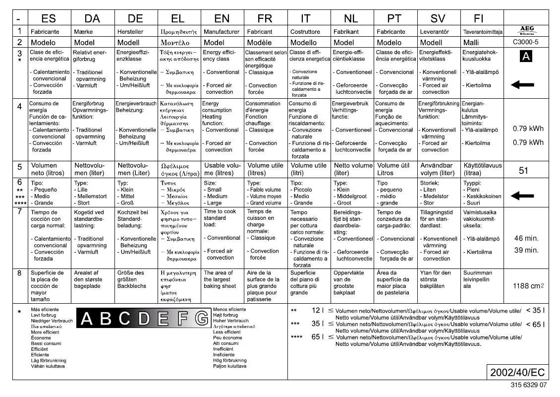 Mode d'emploi AEG-ELECTROLUX C3000-5-M