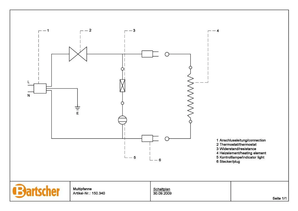 Mode d'emploi BARTSCHER 150340