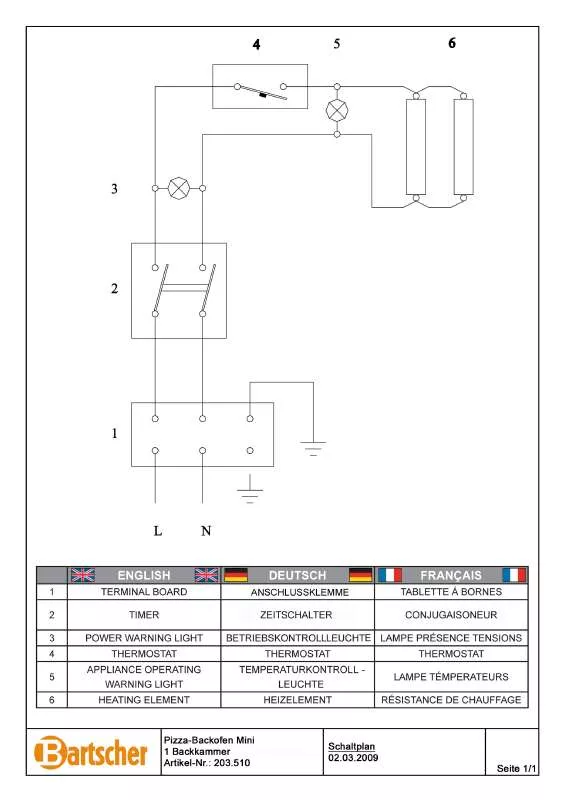 Mode d'emploi BARTSCHER 203510