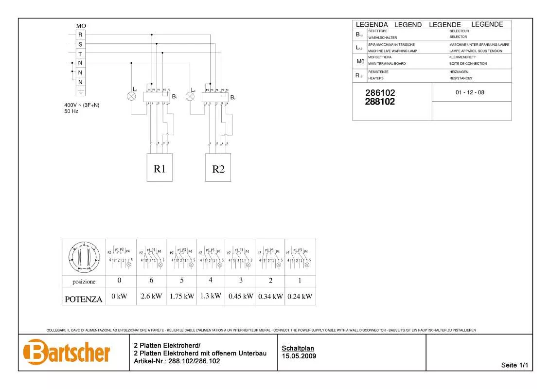 Mode d'emploi BARTSCHER 286102