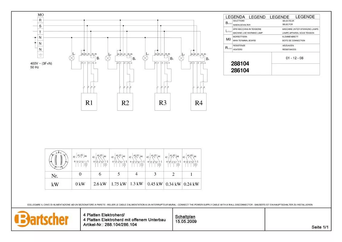 Mode d'emploi BARTSCHER 286104