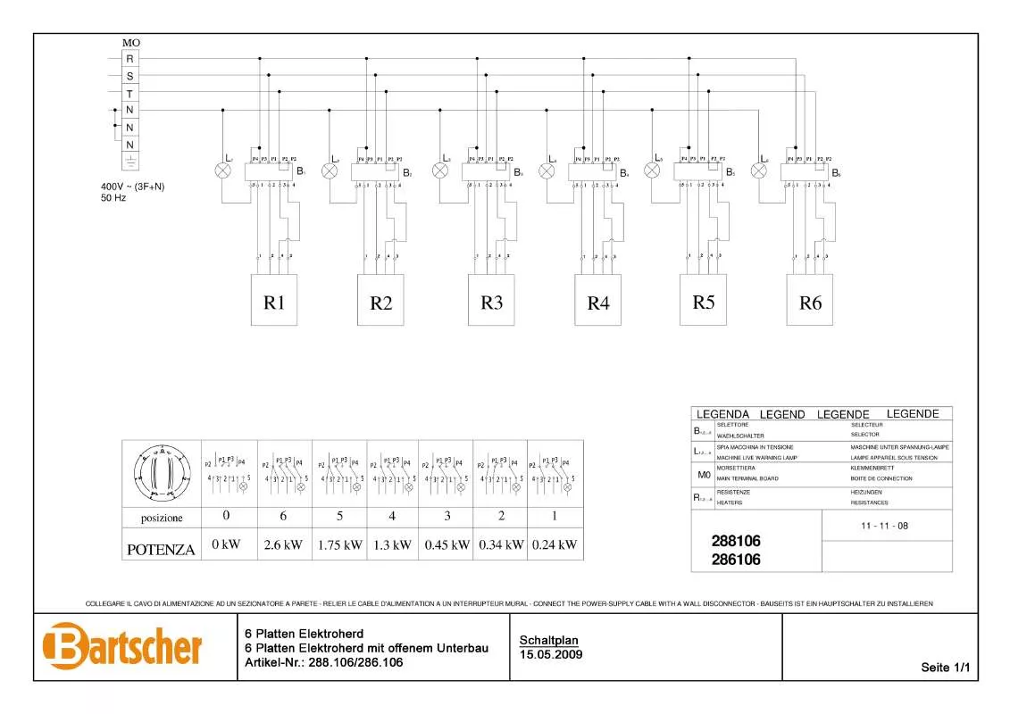 Mode d'emploi BARTSCHER 286106