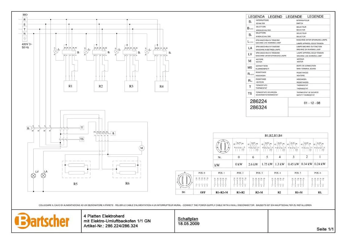 Mode d'emploi BARTSCHER 286224