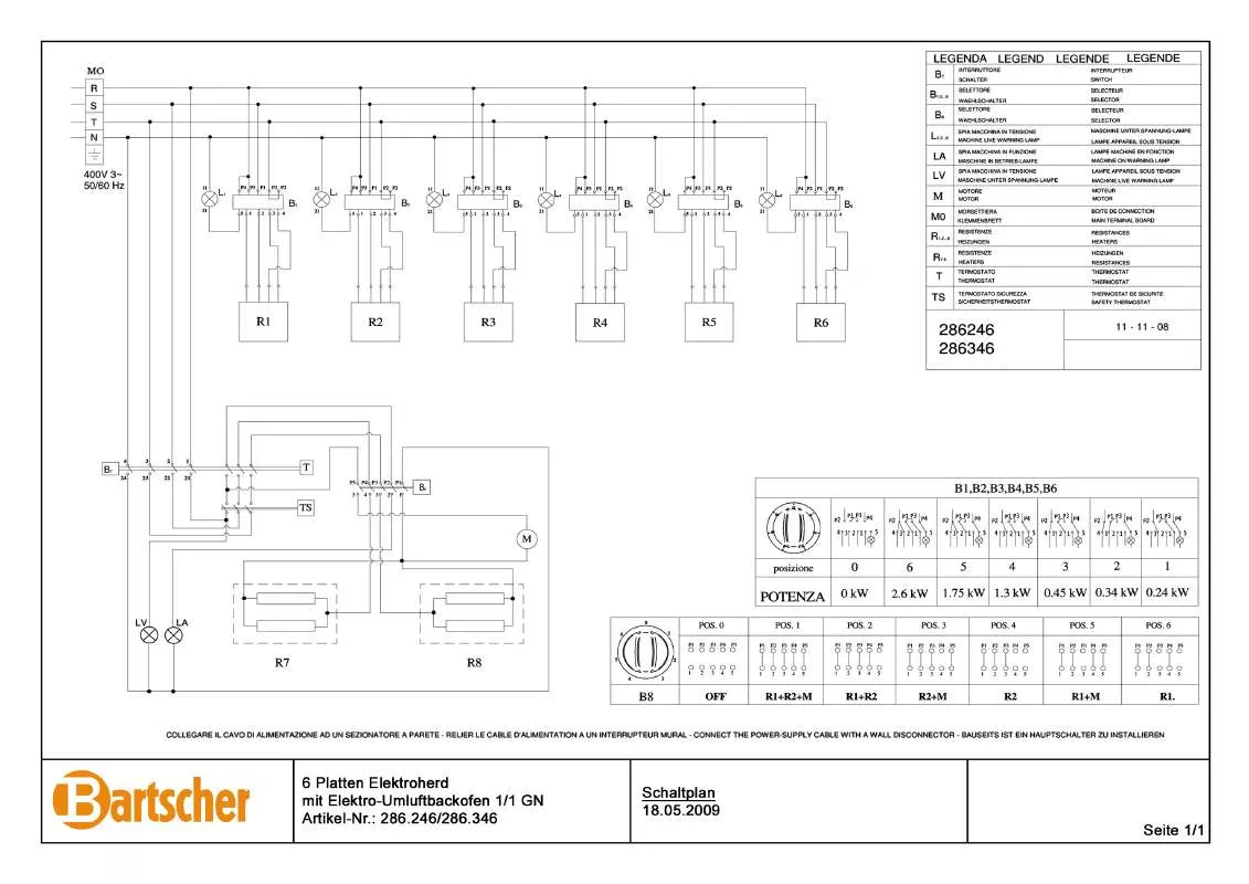 Mode d'emploi BARTSCHER 286346