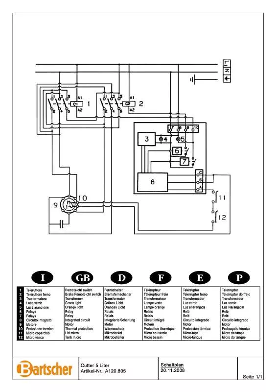 Mode d'emploi BARTSCHER A120805