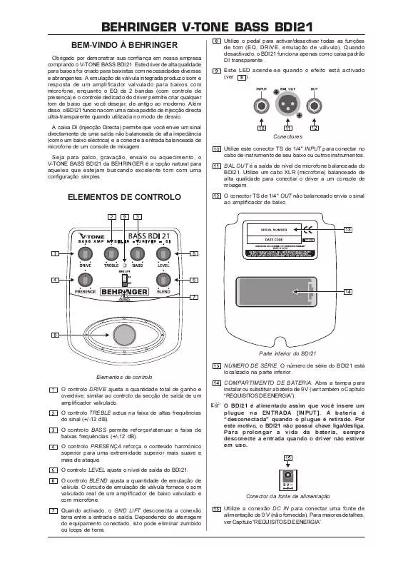 Mode d'emploi BEHRINGER BDI21