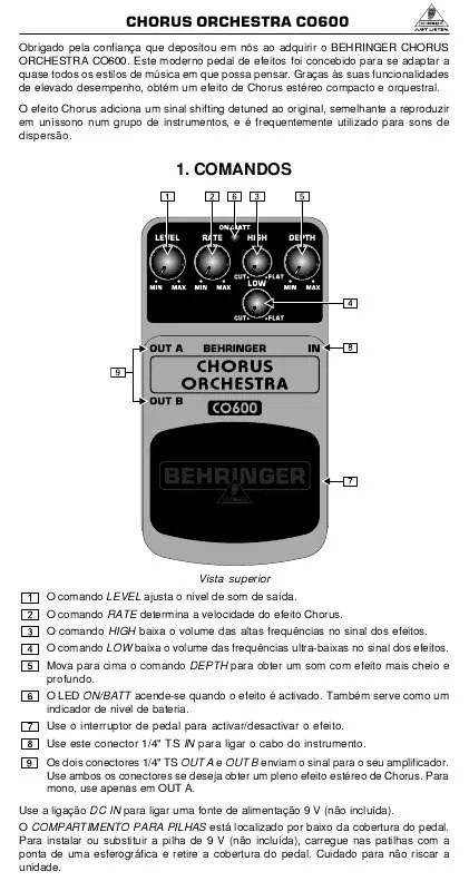 Mode d'emploi BEHRINGER CO600