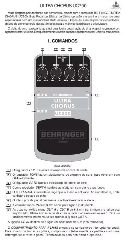 Mode d'emploi BEHRINGER UC200