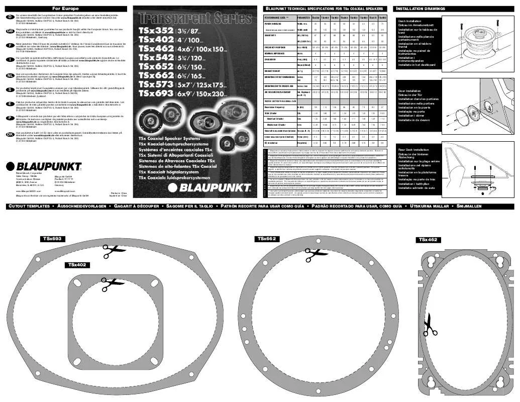 Mode d'emploi BLAUPUNKT TSX 652