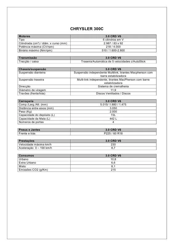 Mode d'emploi CHRYSLER 300C