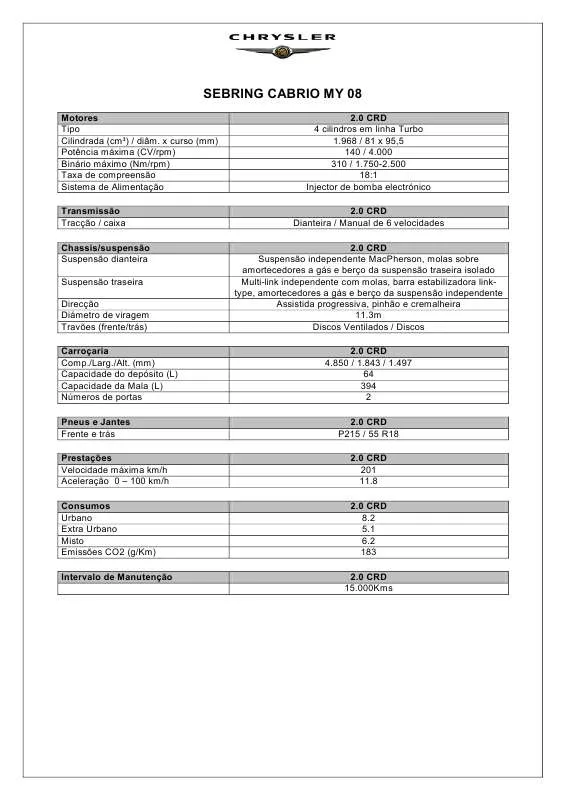 Mode d'emploi CHRYSLER SEBRING CABRIO