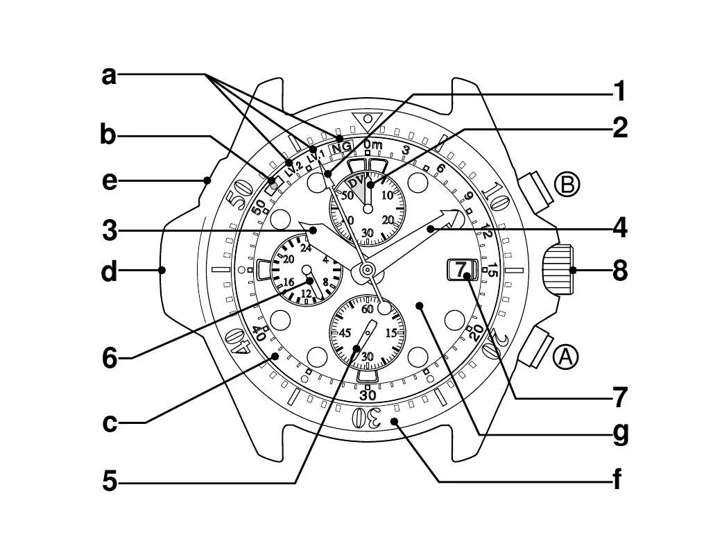 Mode d'emploi CITIZEN WATCH B74