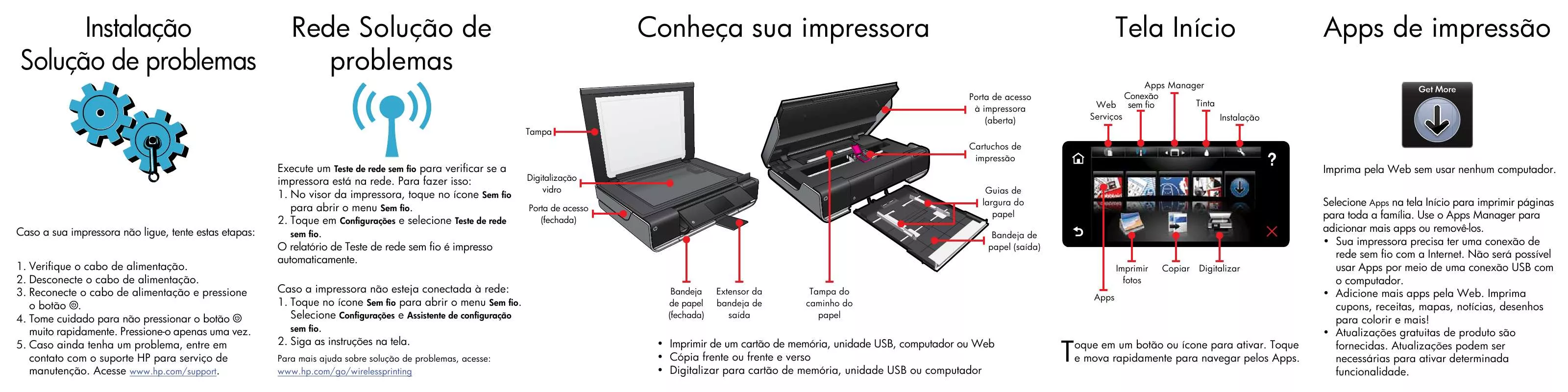 Mode d'emploi COMPAQ ENVY 100