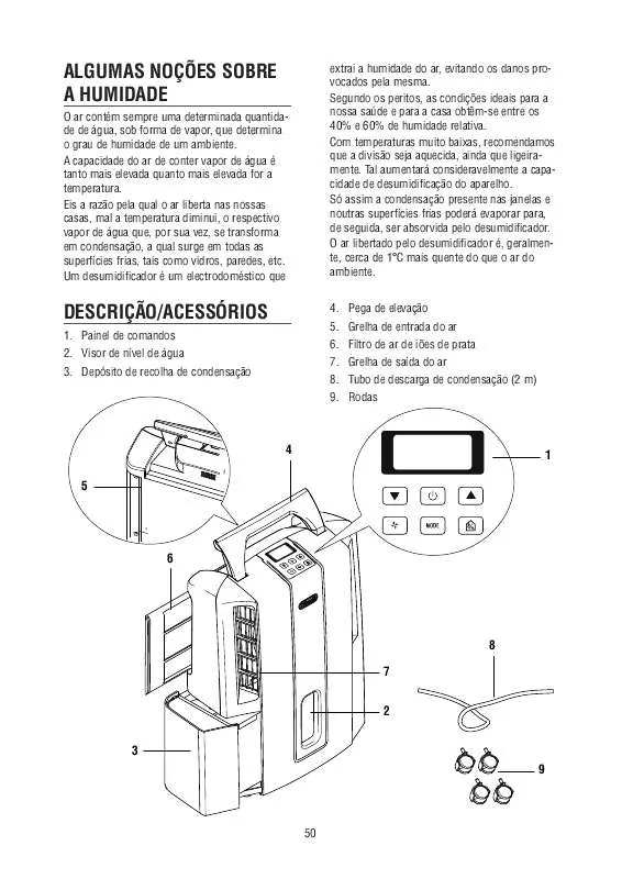 Mode d'emploi DELONGHI DES 16