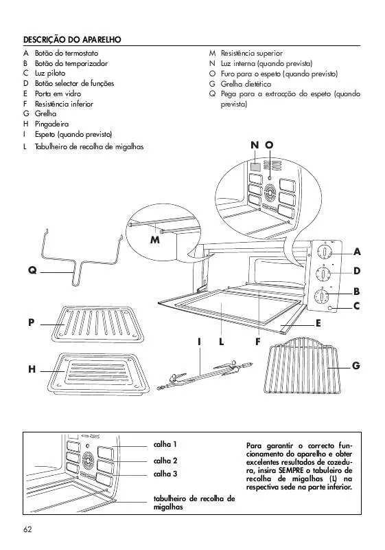 Mode d'emploi DELONGHI EO 2031