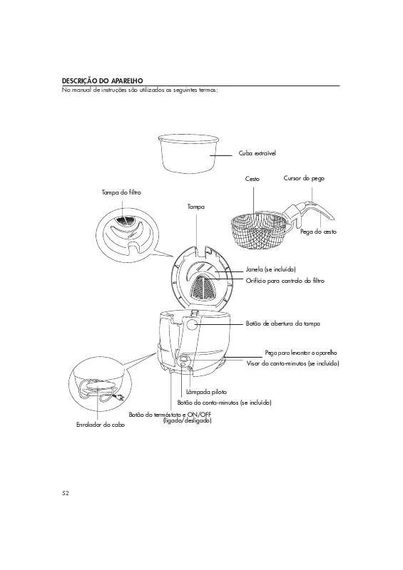 Mode d'emploi DELONGHI F16233