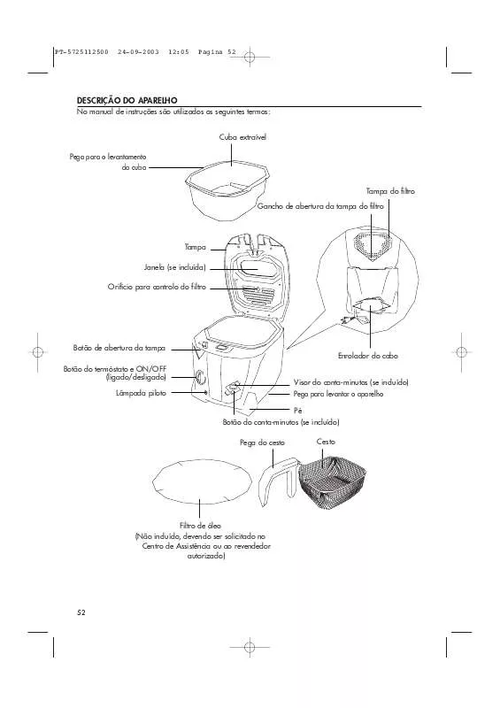 Mode d'emploi DELONGHI F17223