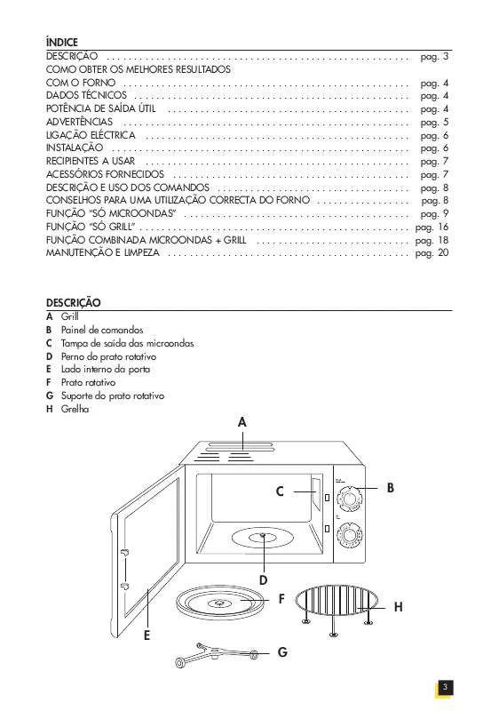 Mode d'emploi DELONGHI MW 200 S