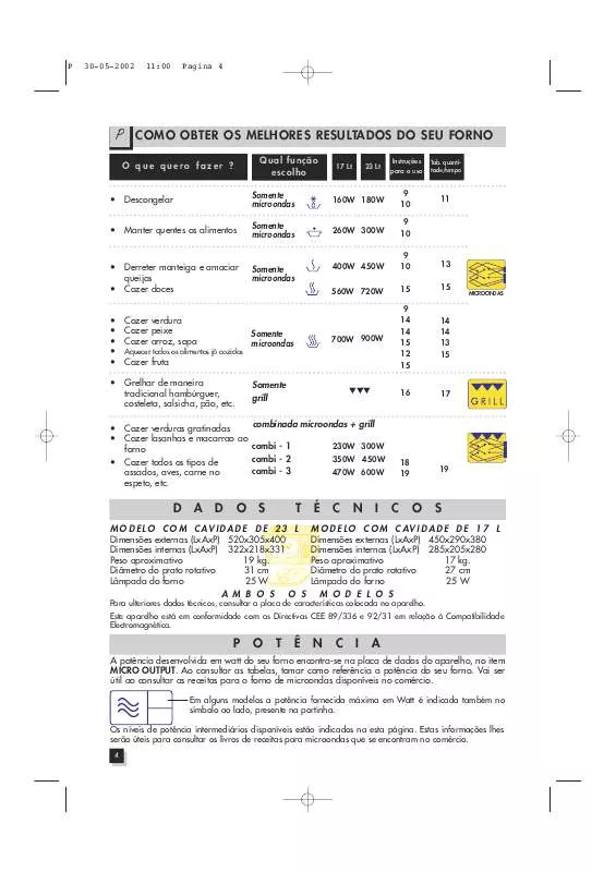 Mode d'emploi DELONGHI MW 651