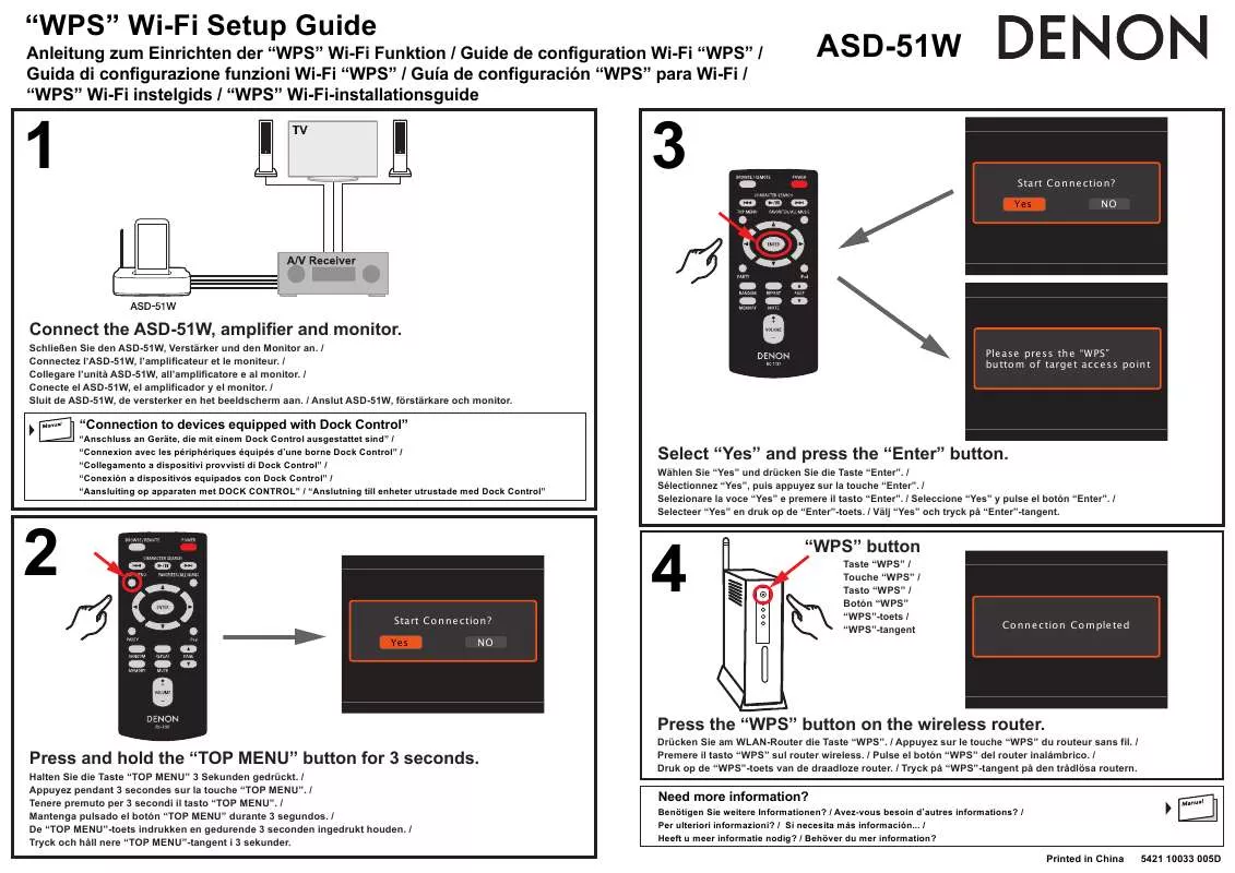 Mode d'emploi DENON ASD-51W