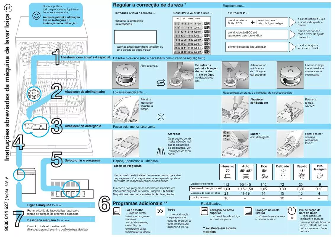 Mode d'emploi GAGGENAU GI416160