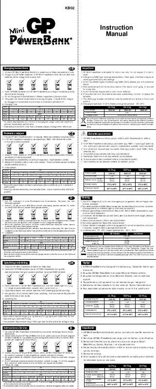 Mode d'emploi GP BATTERIES PB07