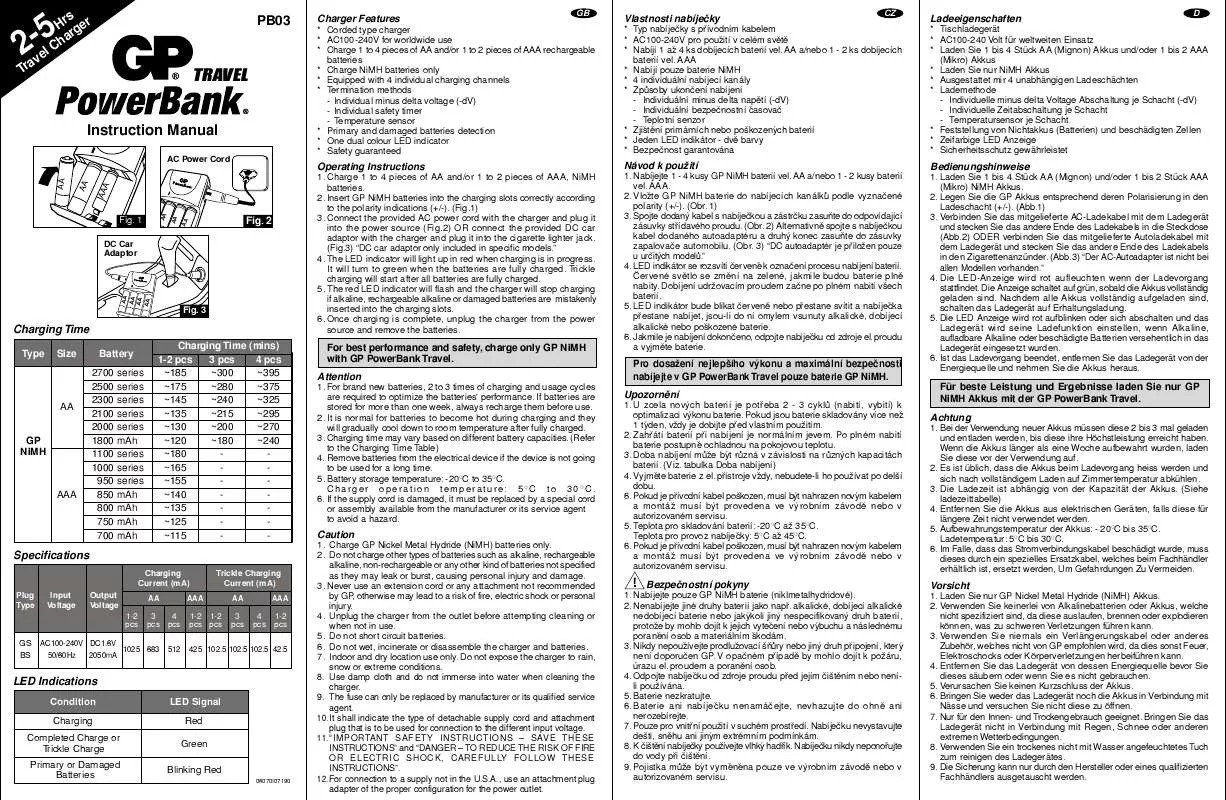 Mode d'emploi GP BATTERIES POWERBANK TRAVEL