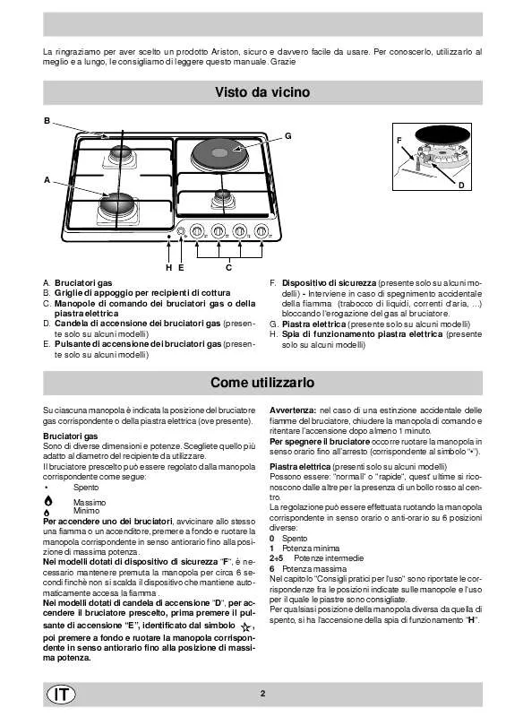 Mode d'emploi HOTPOINT PF 631 AS