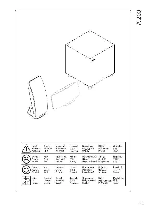 Mode d'emploi JAMO A 200