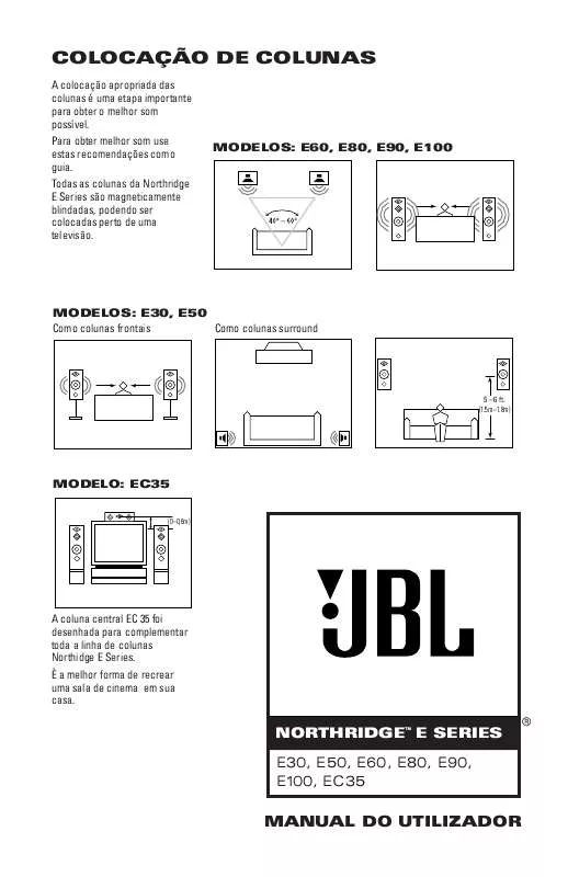 Mode d'emploi JBL E 90 (220-240V)