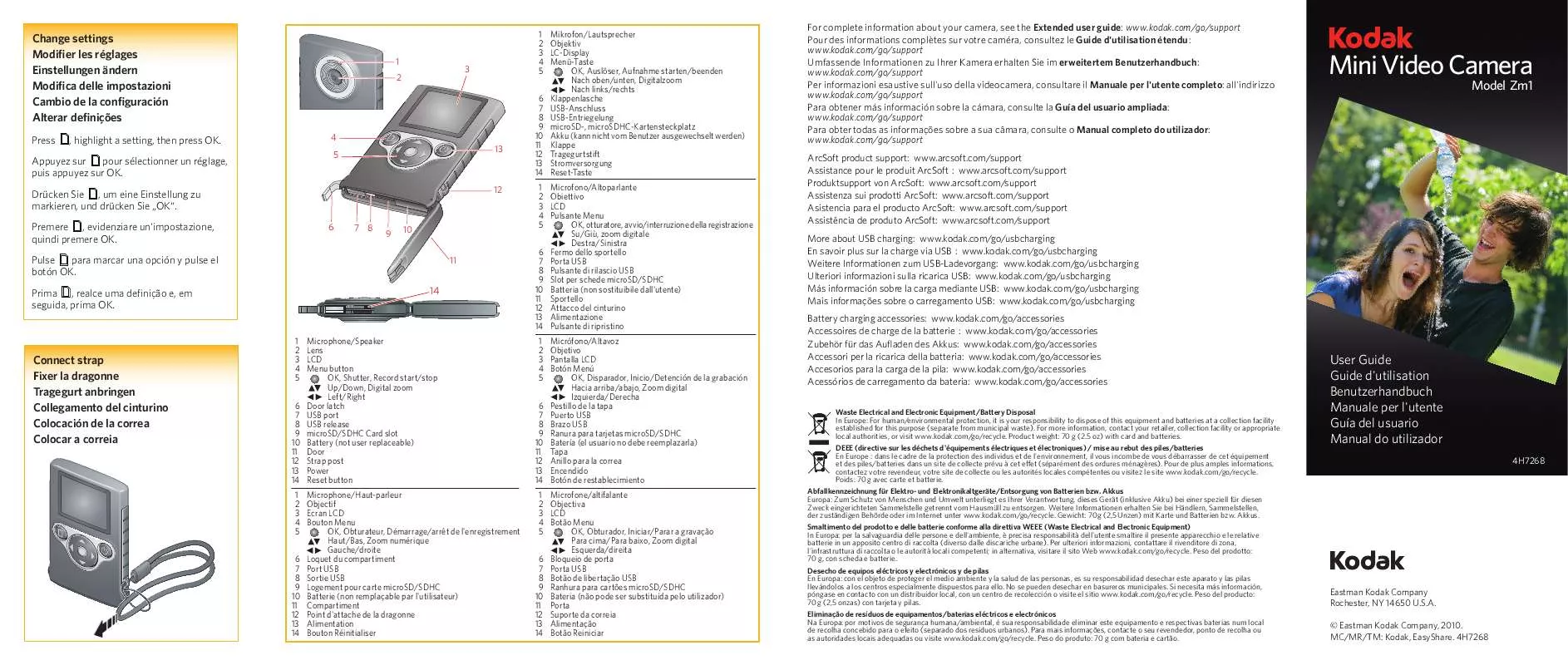 Mode d'emploi KODAK ZM1