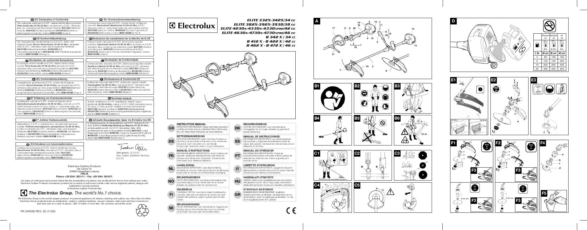 Mode d'emploi MCCULLOCH ELITE 3930, 2 PIECE BULLHORN, NONE TOOL LESS