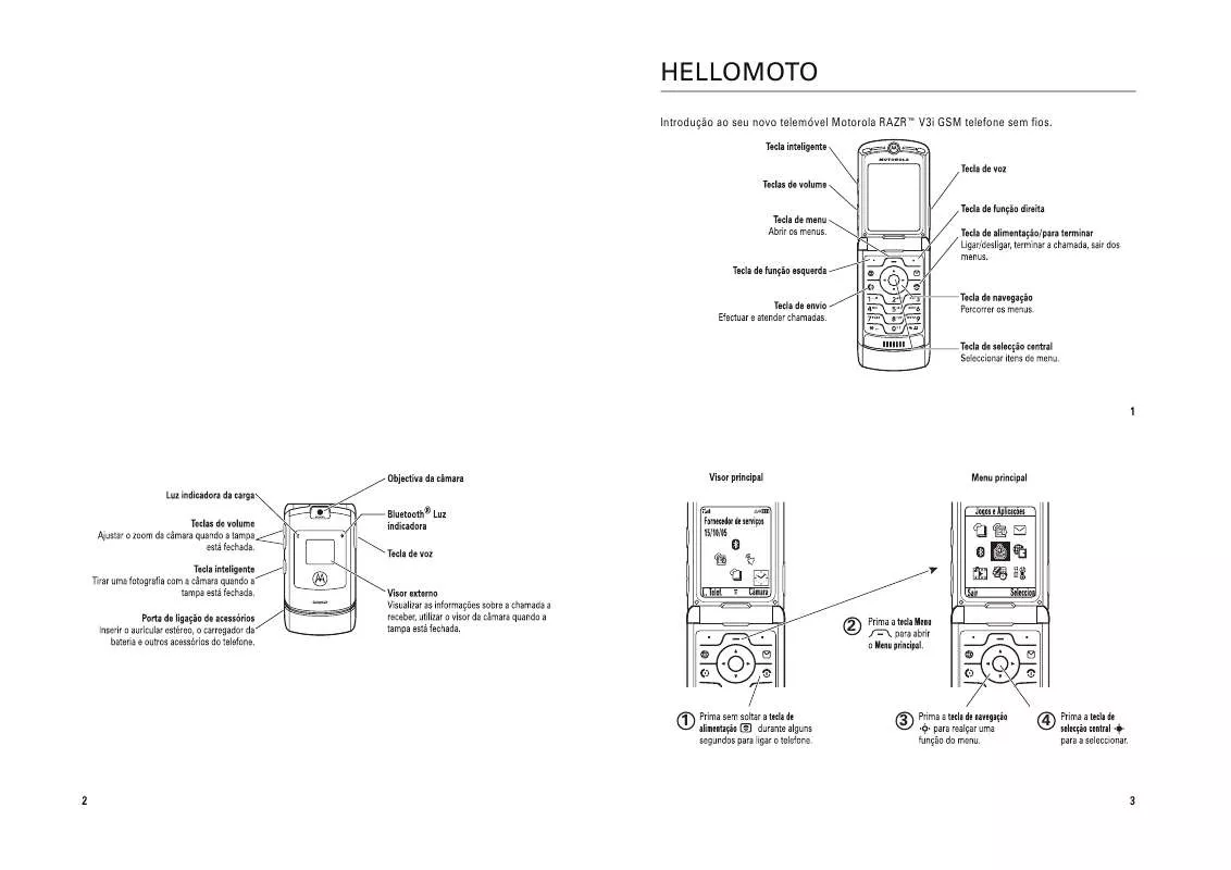 Mode d'emploi MOTOROLA RAZR V3I