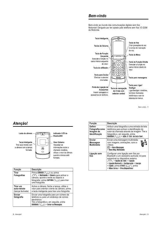 Mode d'emploi MOTOROLA V3