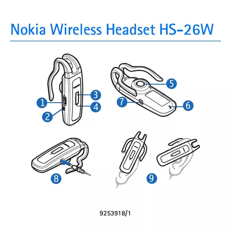 Mode d'emploi NOKIA WIRELESS HEADSET HS-26W