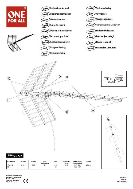 Mode d'emploi ONE FOR ALL SV-9352