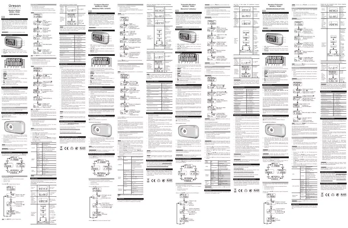 Mode d'emploi OREGON PE903