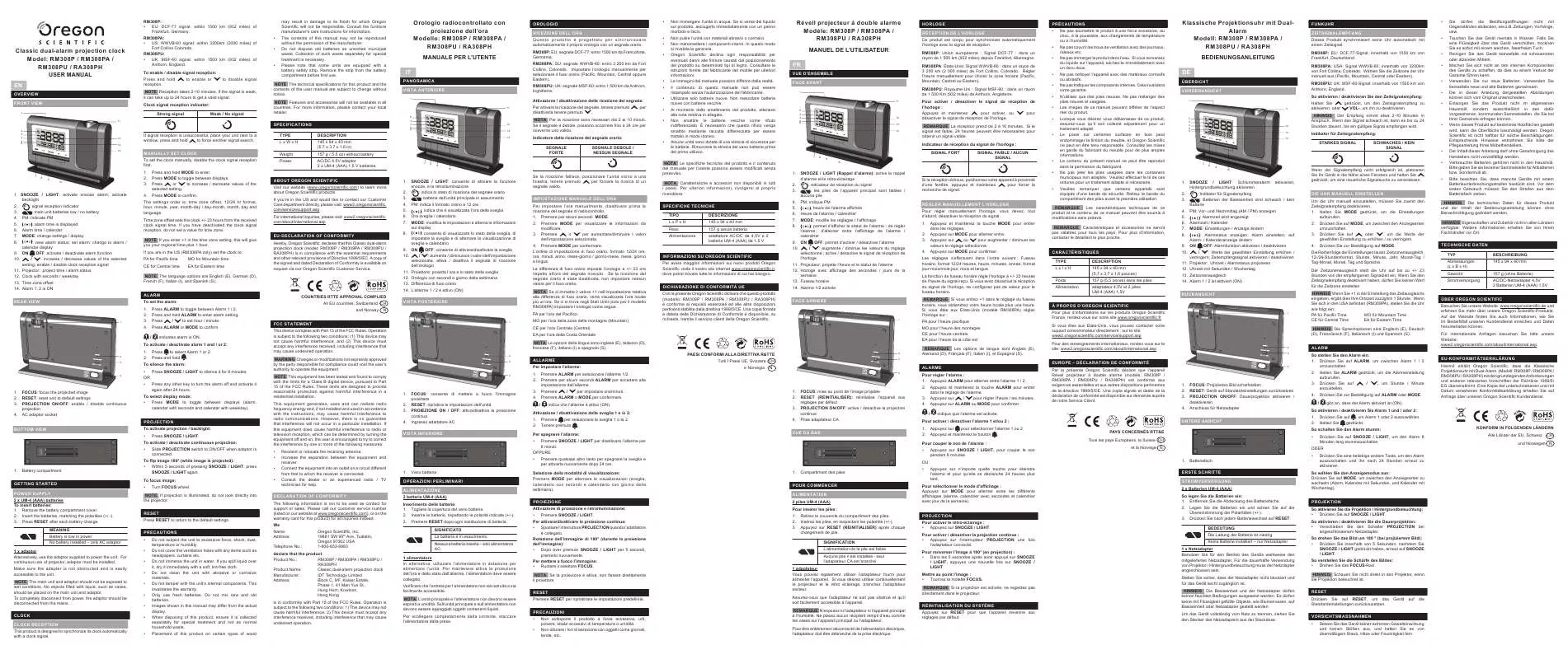 Mode d'emploi OREGON RA308PH