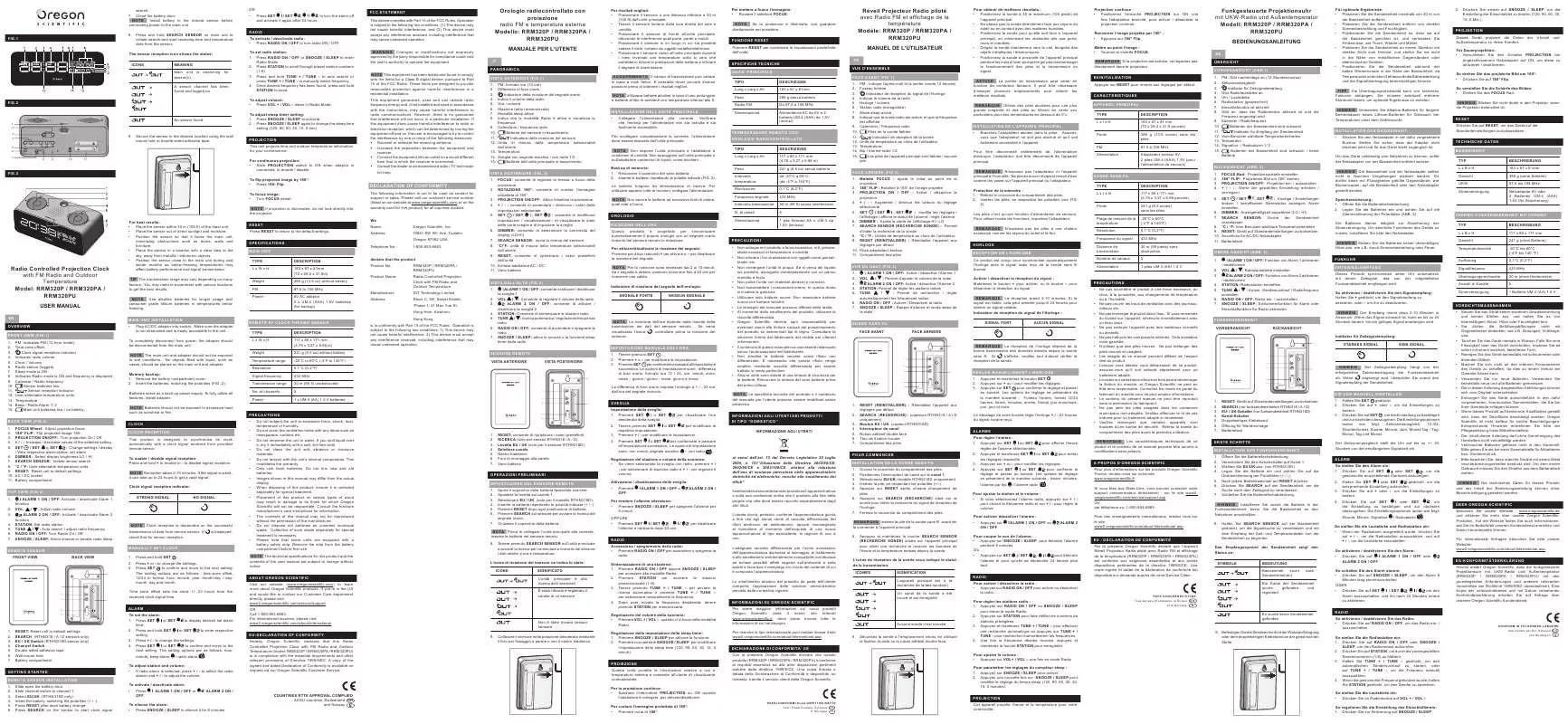 Mode d'emploi OREGON RRM320PU