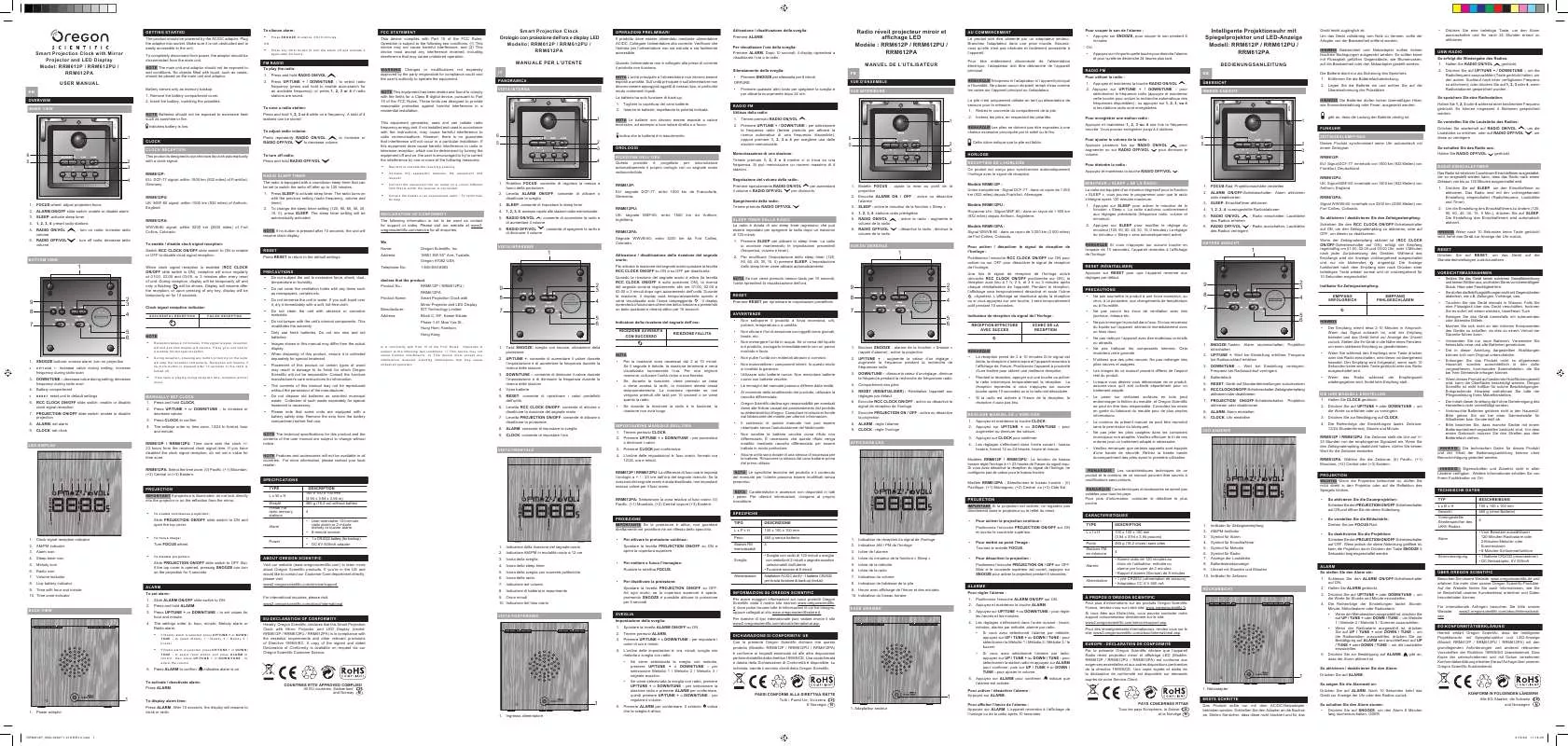 Mode d'emploi OREGON RRM612P