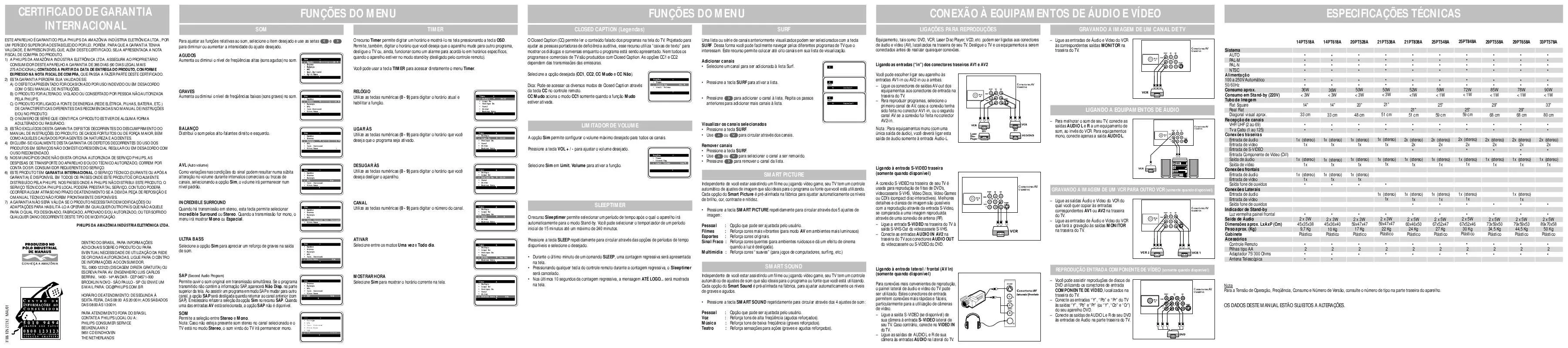 Mode d'emploi PHILIPS 14PT518A-78R