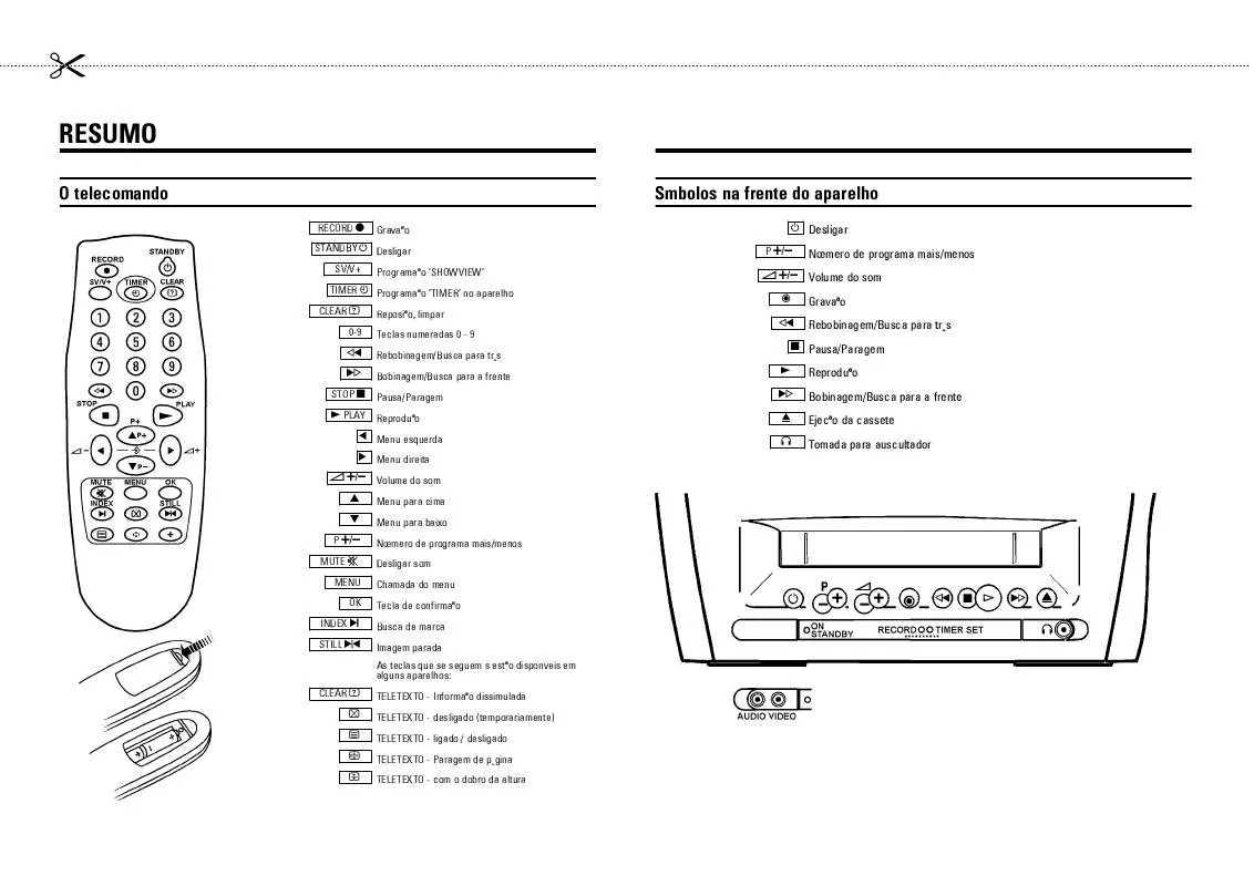 Mode d'emploi PHILIPS 14PV183