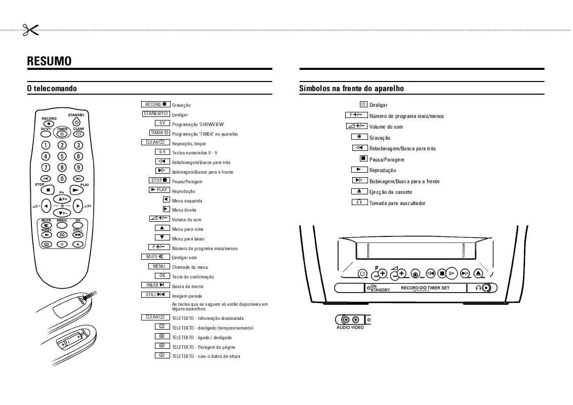 Mode d'emploi PHILIPS 14PV274