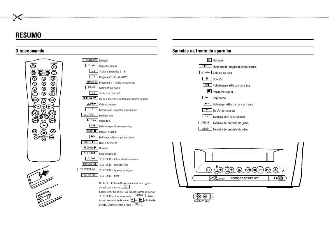 Mode d'emploi PHILIPS 14PV284