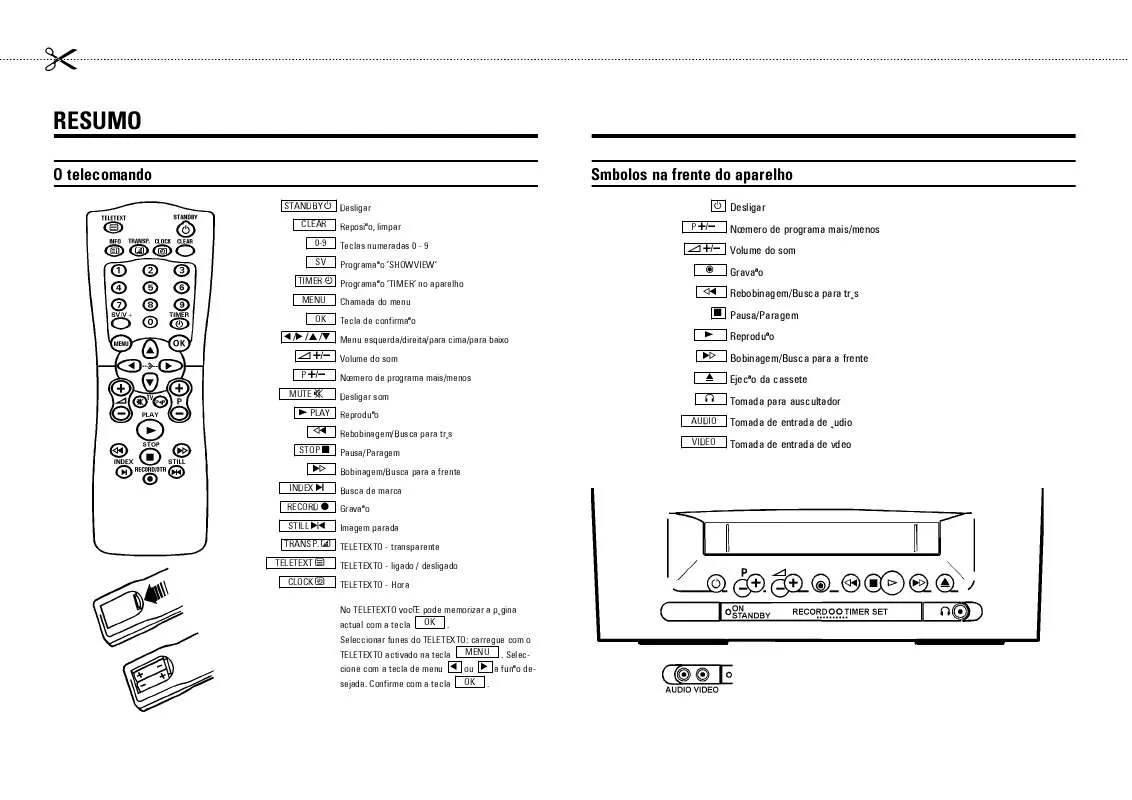 Mode d'emploi PHILIPS 21PV288