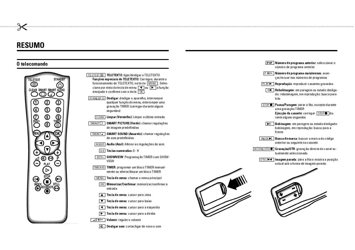 Mode d'emploi PHILIPS 21PV688