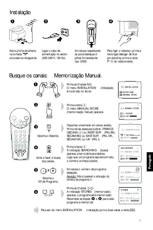 Mode d'emploi PHILIPS 25PT4454