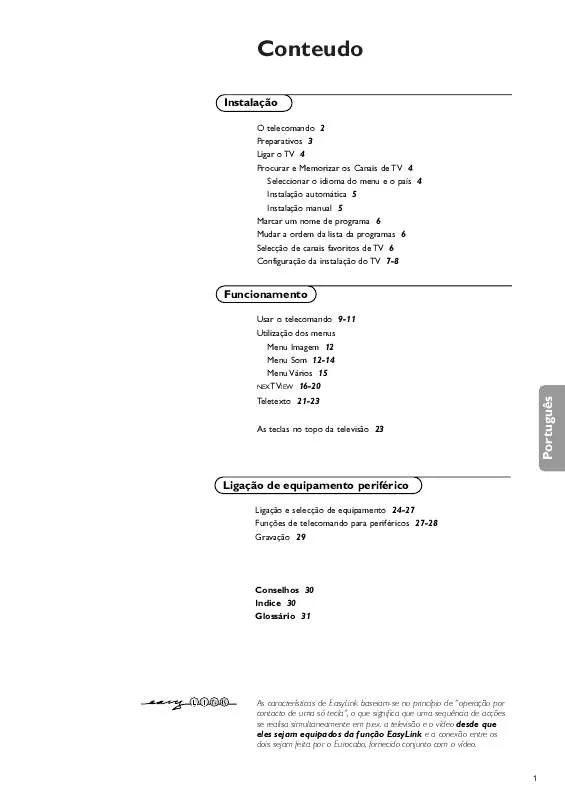 Mode d'emploi PHILIPS 28PW9515