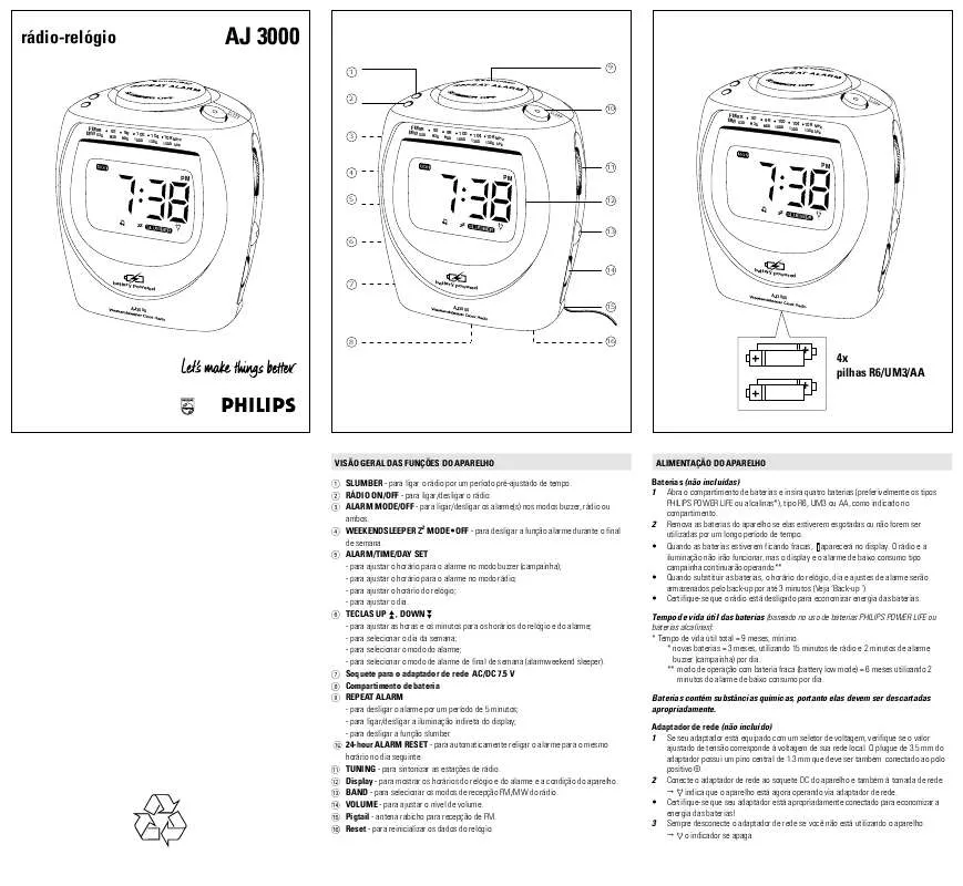 Mode d'emploi PHILIPS AJ3000